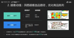 和平精英模拟器外挂友盟+ 刘延明：数据开启智慧零售的升级引擎